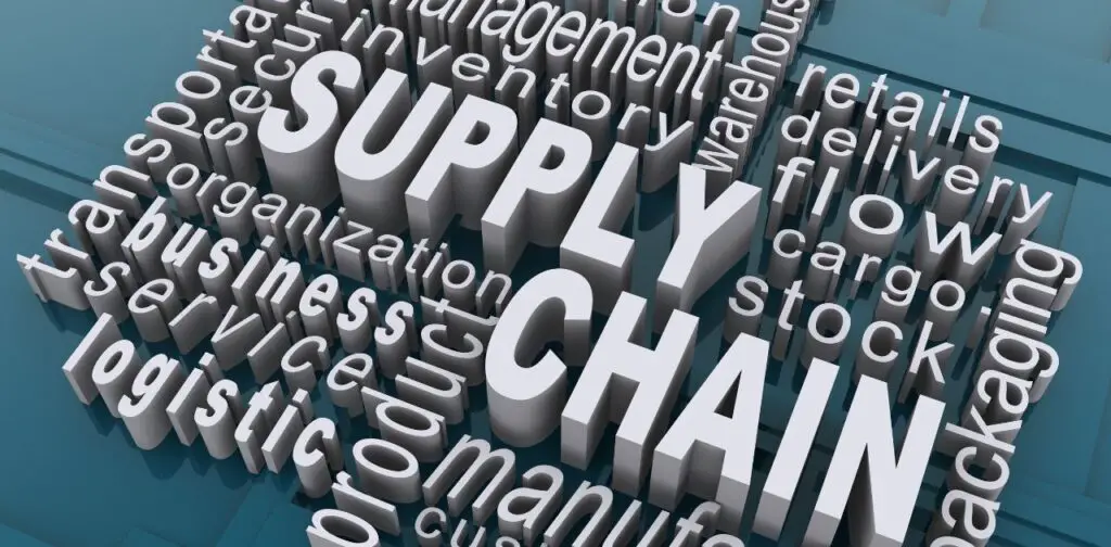 How does analytical AI optimize modern supply chains?